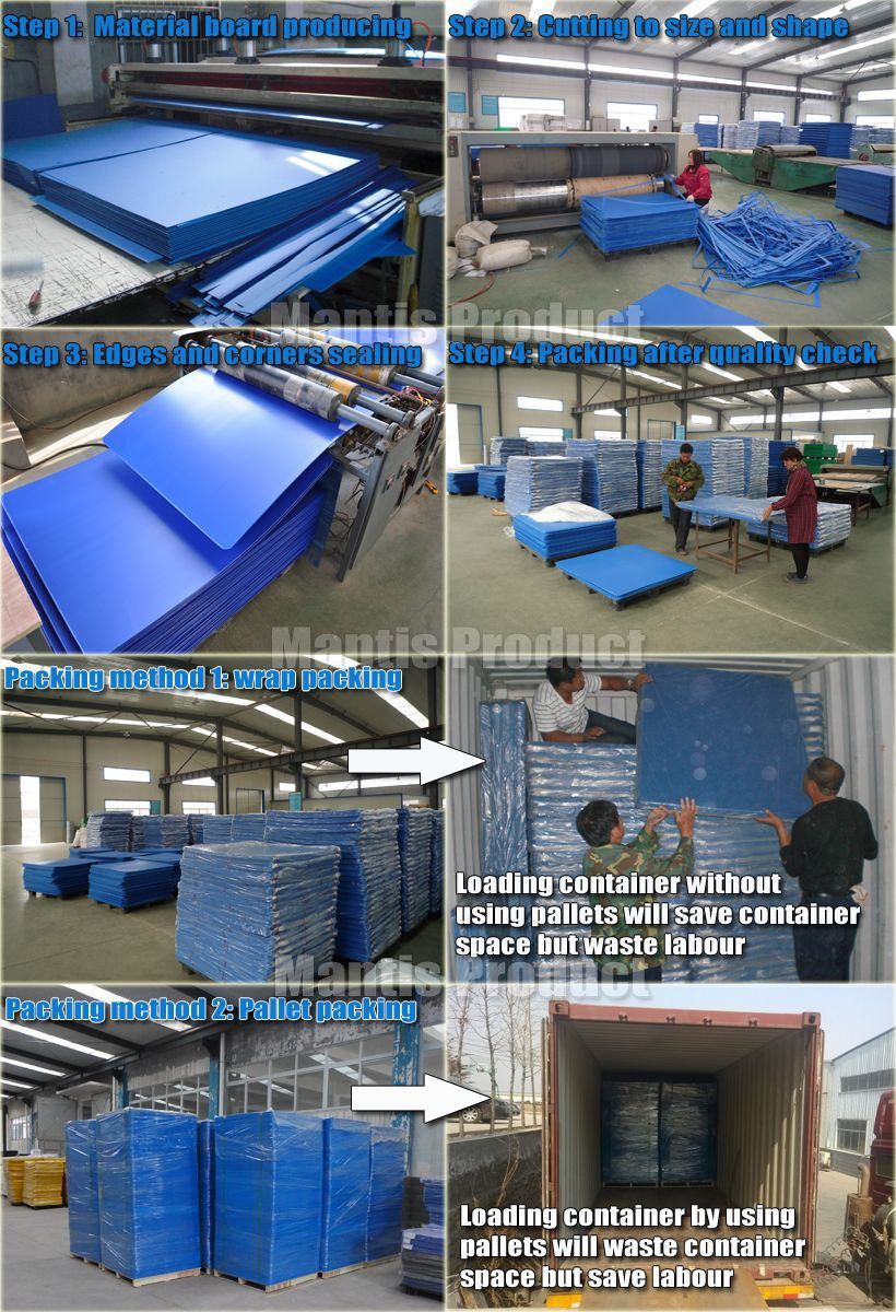 Production Process Snapshot(001)